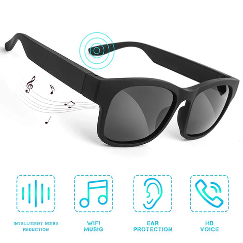 Smart Bluetooth Sunglasses with AI Voice Control, Polarized UV400 Lenses, IP7 Waterproof, and Privacy Audio